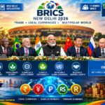 BRICS:The war’n’m agenda summit